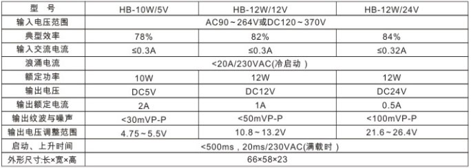 10W-12W-1.jpg